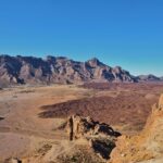 El Teide Tenerife