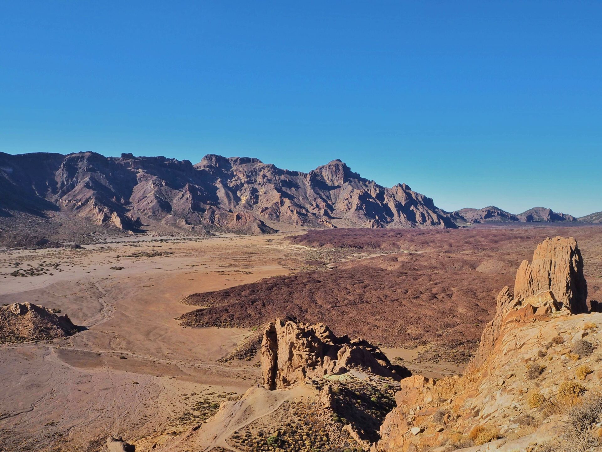 El Teide Tenerife